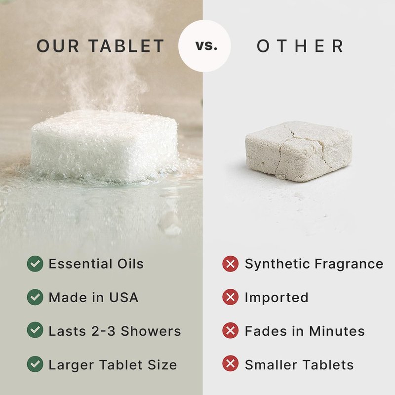 Shower Steamers Aromatherapy - USA Made with Natural Ingredients & Eucalyptus Essential Oil, Large Shower Bombs, Relaxation Spa Gifts for Women & Men, Unique Self Care Gifts