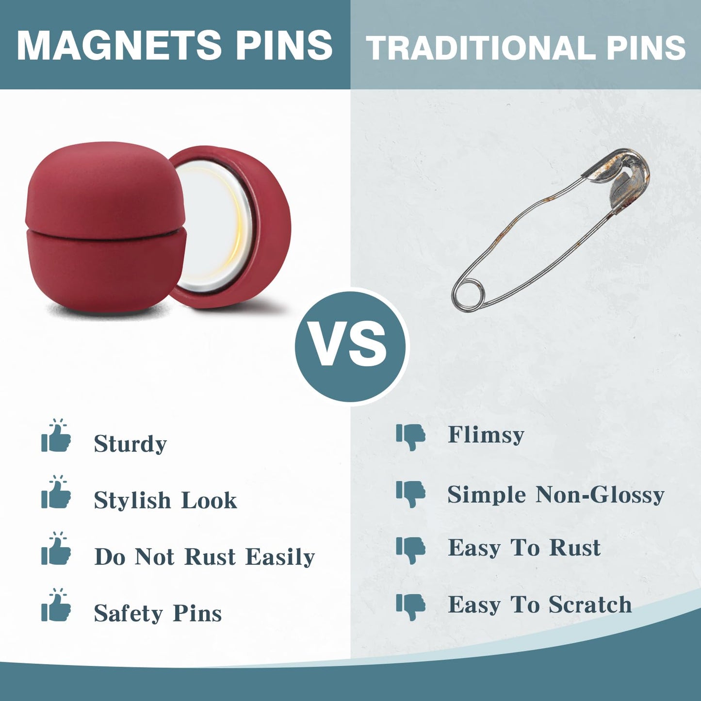 12 Pairs Hijab Magnets Strong Hijab Pins for Women Pinless Magnetic Clothing Clips for Scarf Veil Shirts Dress Muslim Islamic Gifts for Women - Round