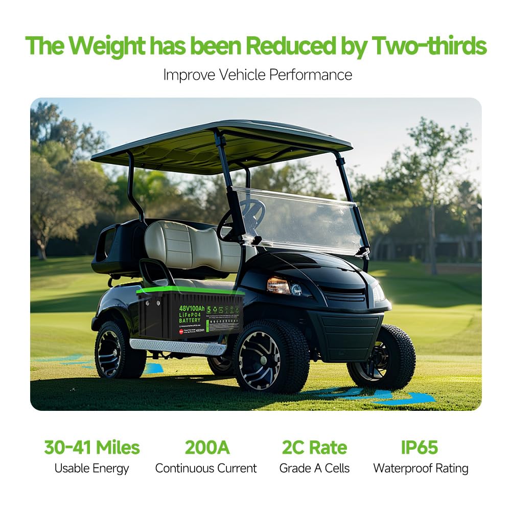 Mosasaur 48V 100Ah LiFePO4 Golf Cart Battery, 10.24kW Peak Power & 4000+ Cycles, Built-in 200A BMS | with 48V 20A Lithium Battery Charger, LCD Screen & APP Monitoring | for Golf Carts, RV, Marine