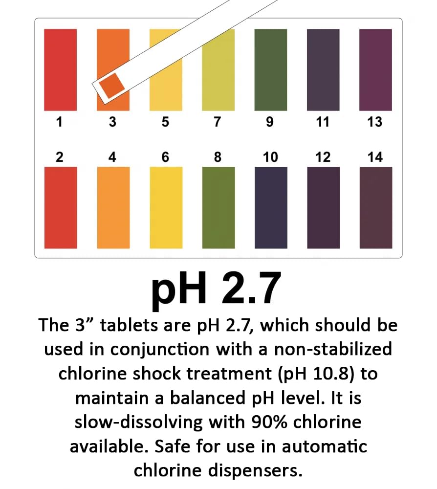 C3... 1" Stabilized Chlorine Tablets for Swimming Pool | Slow Dissolving Chlorinating Tabs for Above Ground or Inground Pools, & Spas/Hot Tubs | 5 lbs