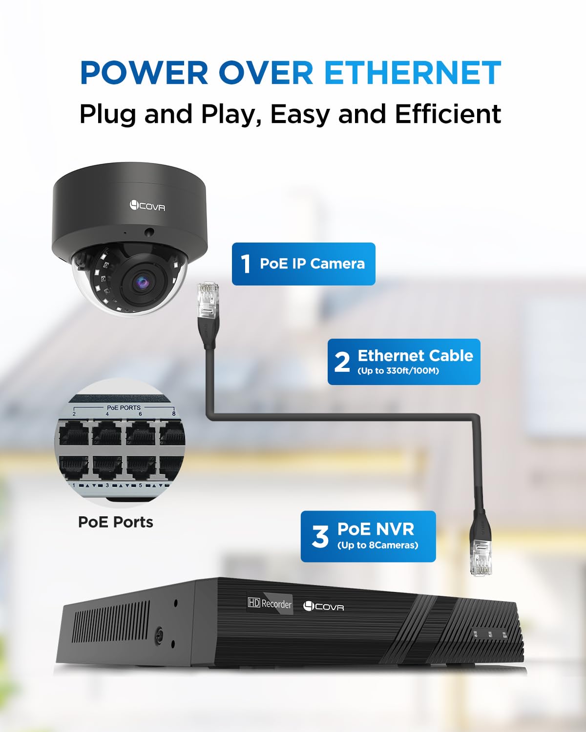 4COVR 4K Security Camera System, 8X 8MP IK10 Vandal-Proof IP67 Dome PoE IP Camera with Audio, 8CH NVR 2TB HDD, AI Human Vehicle Detection & IR Night Vision, 24/7 Home Outdoor Recording, LY54AB8M0808