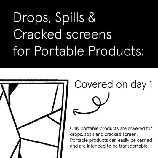 ASURION 3 Year Personal Care Protection Plan ($90 - $99.99)