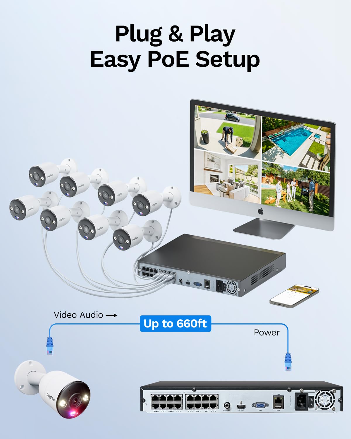 LongPlus 4K Security Camera System Commercial, 8pcs H.265+ 8MP PoE Home Security Camera System Outdoor, Person Vehicle Pet Detection, Spotlight Color Night Vision, 16CH NVR 4TB HDD, LP8MEF8B1