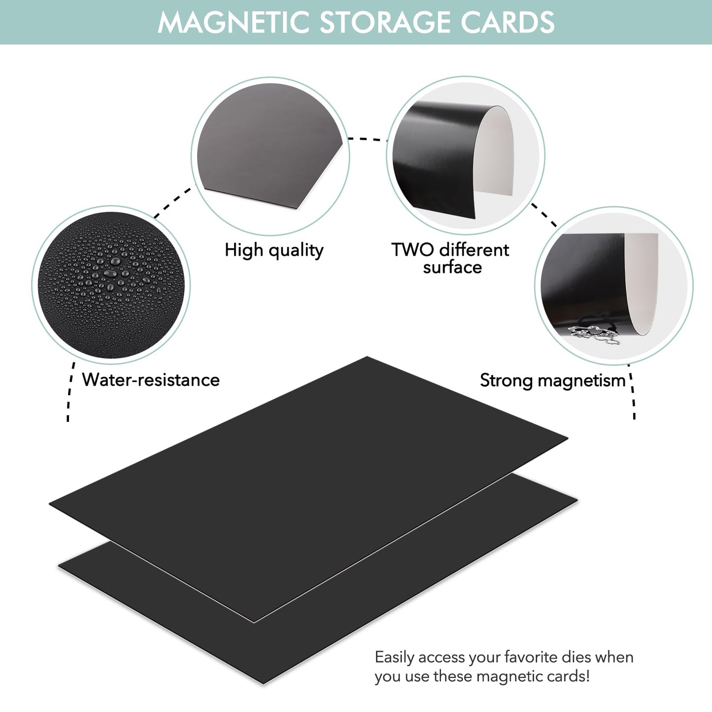 20PCS Dies & Stamps Storage Pockets and Magnet Sheets,0.9mm Thickness Magnetic Sheets for Dies Storage,7X5inch Craft Die Storage Envelopes,Magnetic Die Storage, Stamp and Die Storage Pockets