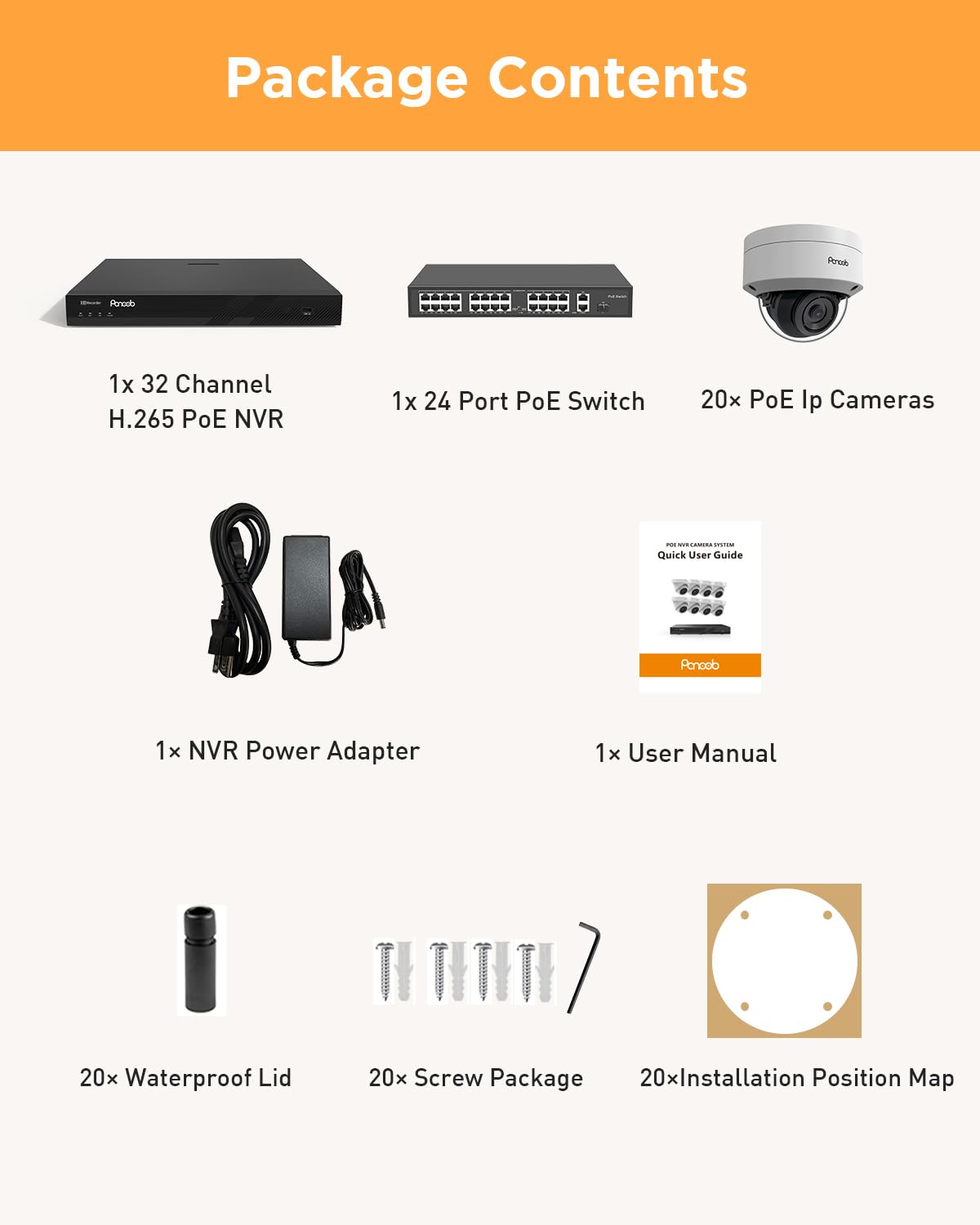 PANOOB 32 Channel Security Camera System, 20x 5MP Wired IK10 Vandal-Proof Dome IP PoE Cameras Outdoor with AI Human Detection, Built-in Microphone, Remote Access, 4K 32CH NVR 8TB HDD, PD54A2032-5M