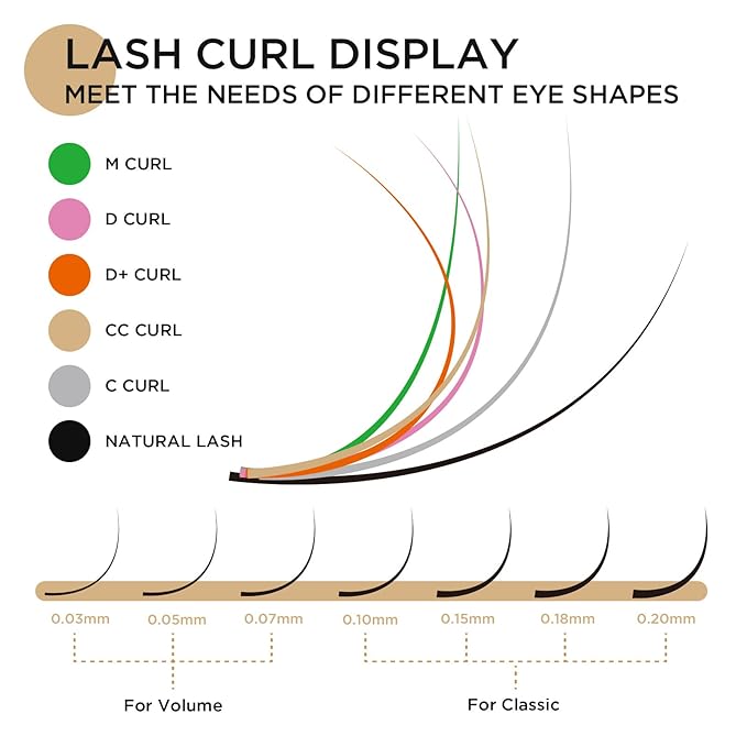 LASHVIEW Eyelash Extensions, Individual Lashes, Premium Classic Lashes, 0.15 D Curl Thickness 15mm, Natural Semi Permanent Eyelashes, Soft Application-friendly, Black