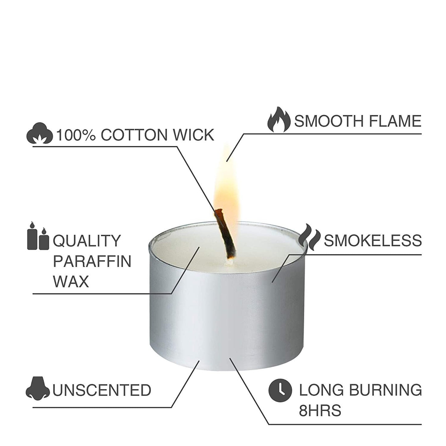 Tealight Candles 100% Pure Wax, Unscented, Long Burning Tealight, 9 Hours Burn time, White Unscented Tea Light Candles (Pack of 100)