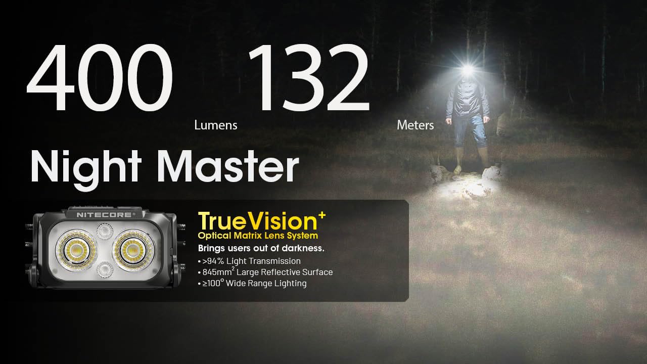Nitecore NU25 MCT UL 400 Lumens Ultra Lightweight Headlamp, USB-C Rechargeable Sticker for Back Packing, Camping and Running