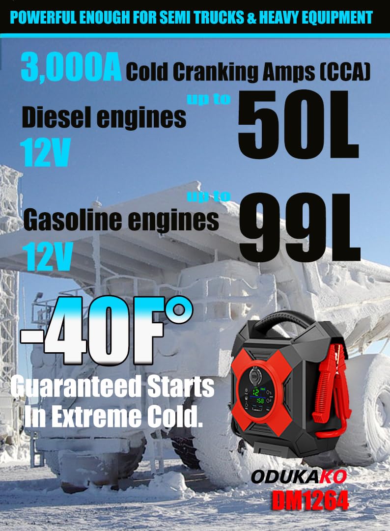 ODUKAKO Heavy Duty Jump Starter,Dm1264 30000a 12v for Semi Truck 50L Engines / R50 1500a 2-3L Gasoline and Diesel Engines Passanger car