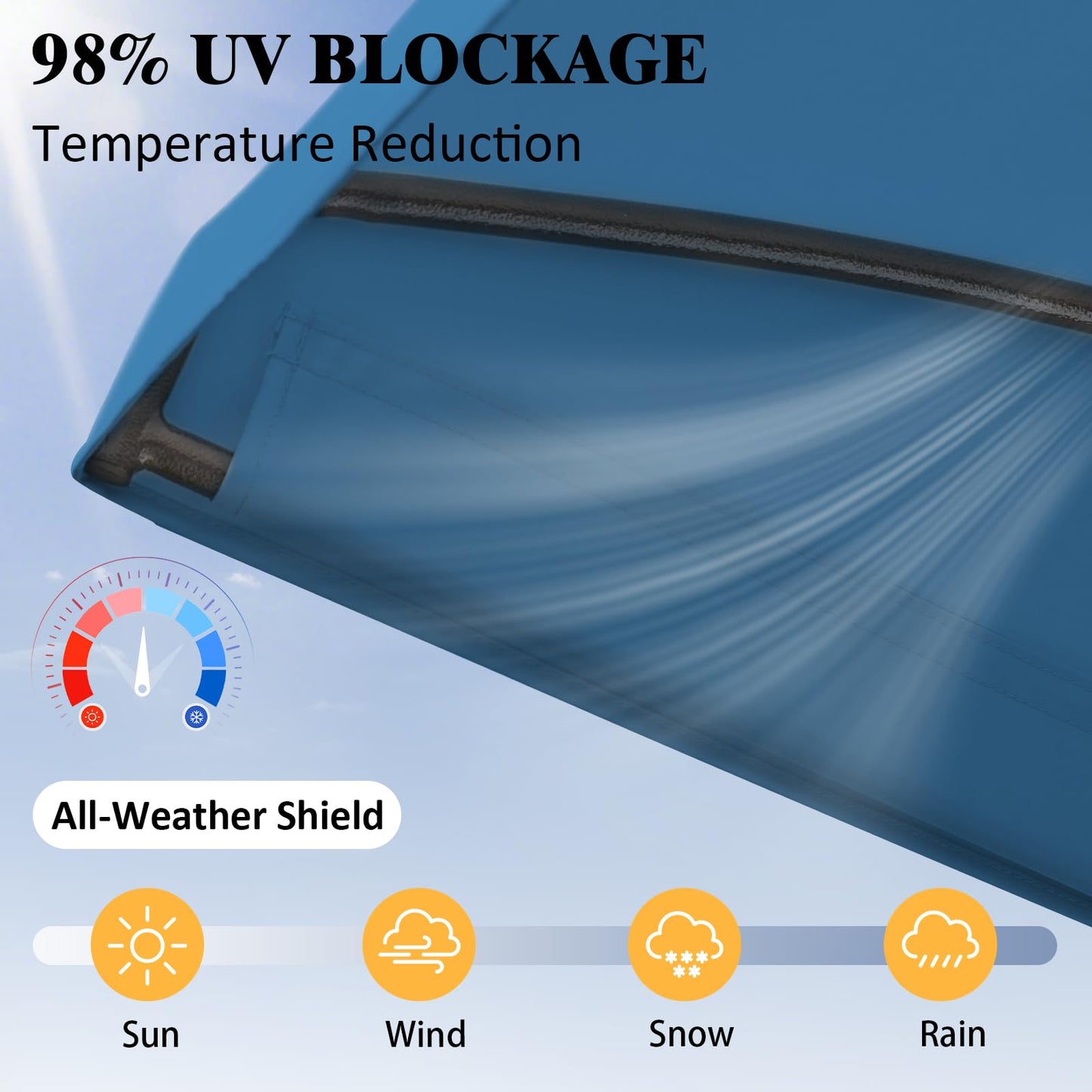 Oungelark Outdoor Porch Swing Canopy Replacement Cover, 3 Seat Swing Cover UV-Resistant for 3-Seat Porch Swing (Blue, 76.8x47.2x9.1in)
