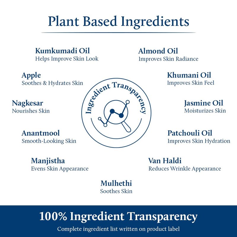 Blue Nectar Kumkumadi Night Cream with Jasmine for Deep Hydration with Kumkumadi Oil & Organic Ghee | Plant-Based Moisturizer for Smooth, Radiant and Glowing Skin (Men, 16 Herbs, 1.7 Fl oz)