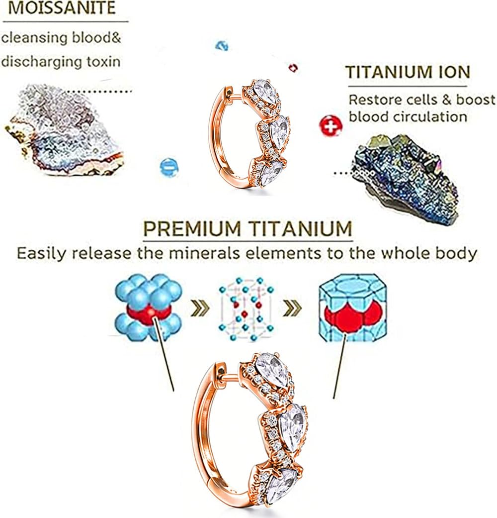Histone Lymphatic Earring For Women, Lovefinity™ Honorable Joy Halolux Lymphvity Magnetotherapy Germanium Earrings Hoop Jewelry Gifts (Hoop-Rose Gold)
