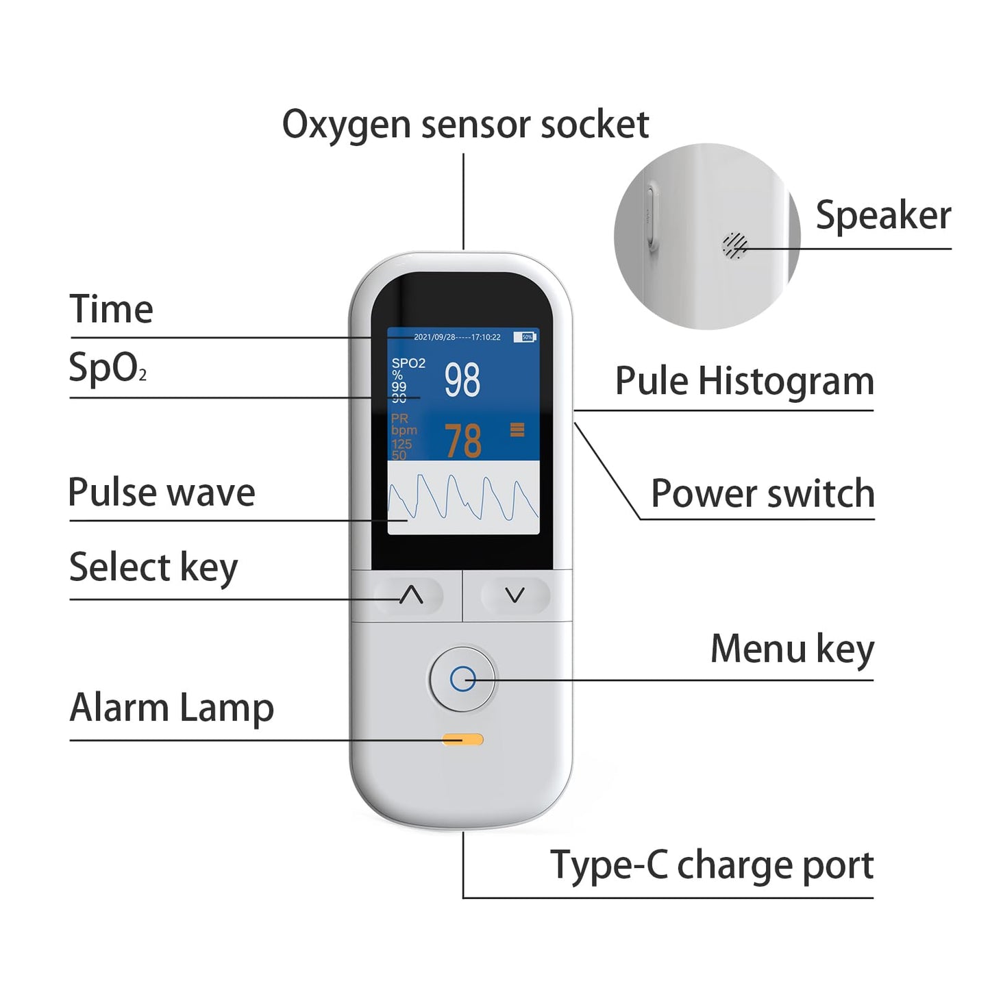 Medical Grade Pulse Oximeter for Adults - Continuous Monitoring, Adjustable SpO2 & Pulse Alarms, Rechargeable Handheld Oximeter Profesional Oximetro, Data Traceability, Instant Alarm