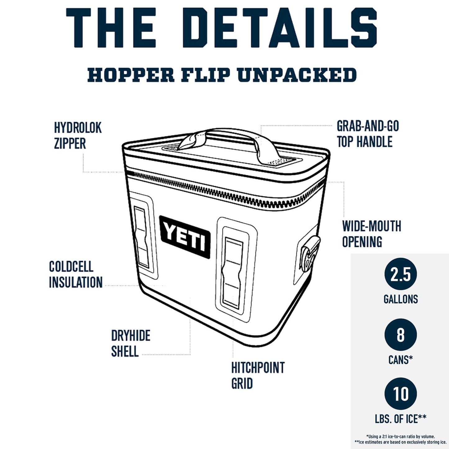 YETI Hopper Flip 8 Portable Cooler, Rescue Red