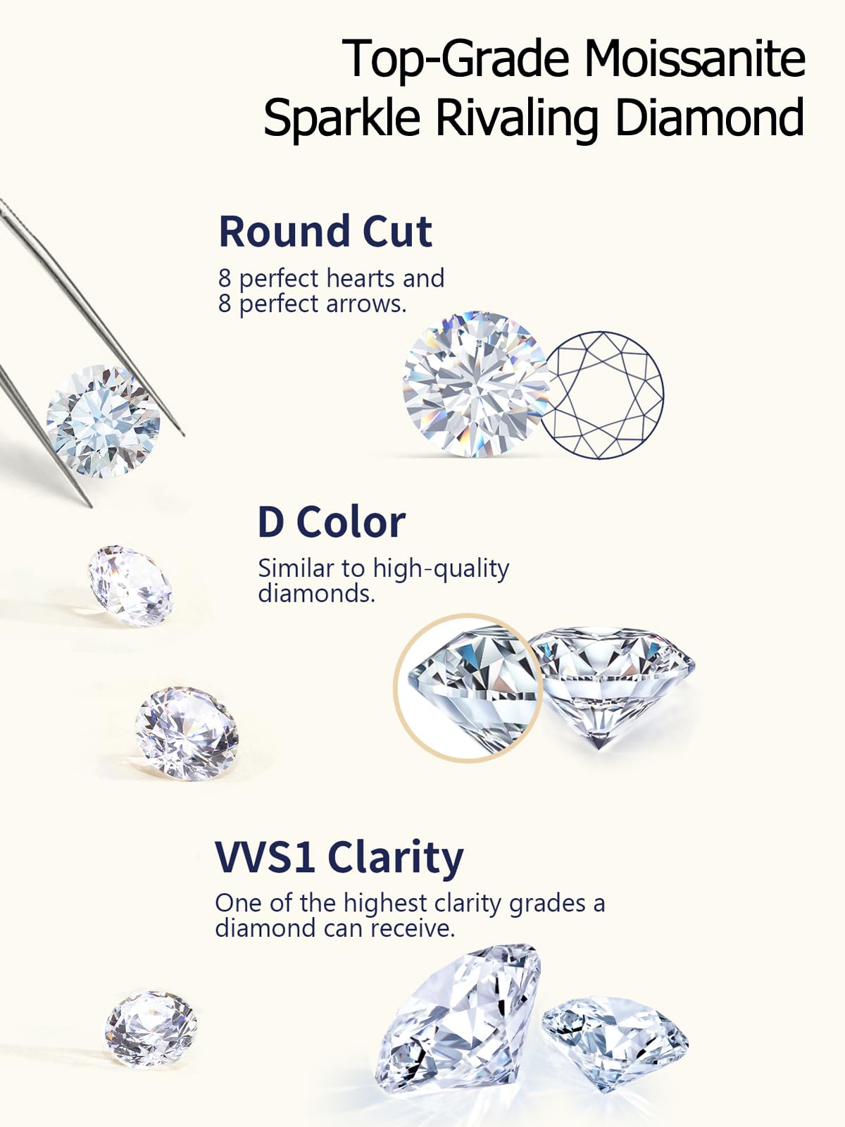 CYW Moissanite Cute Small Round Pendant Necklace Women Valentines Day Silver Imitation Diamond Simple Solitaire Necklace