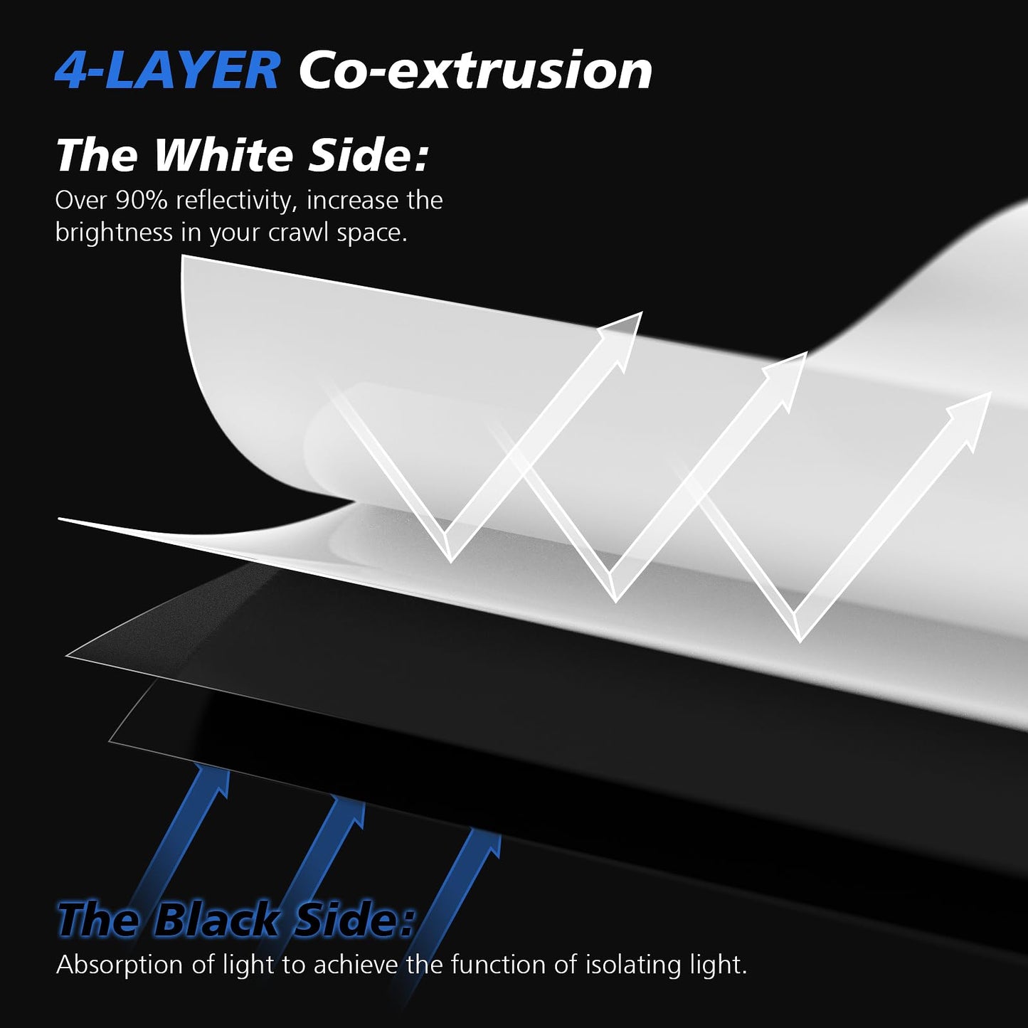 Crawl Space Vapor Barrier, 10Mil Film, 10' x 25', Drop Cloth Vapor Barrier Covering for Crawl Space Encapsulation, Thick Plastic Sheeting, Black and White Panda Film, Heavy Duty Polyethylene Film