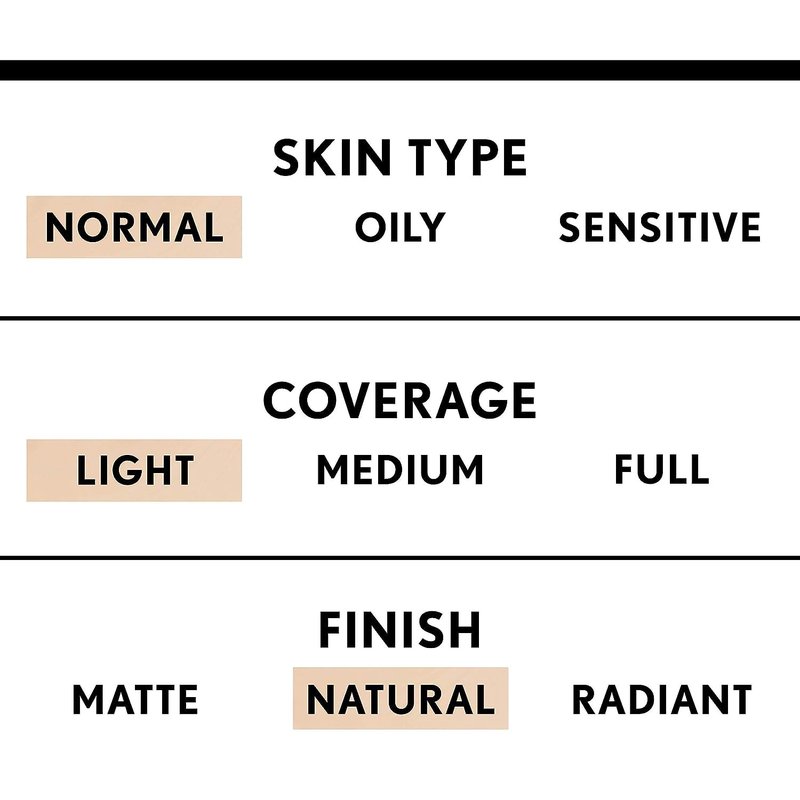 COVERGIRL Trublend Liquid Foundation, Creamy Natural, 1 Oz (Pack of 2)