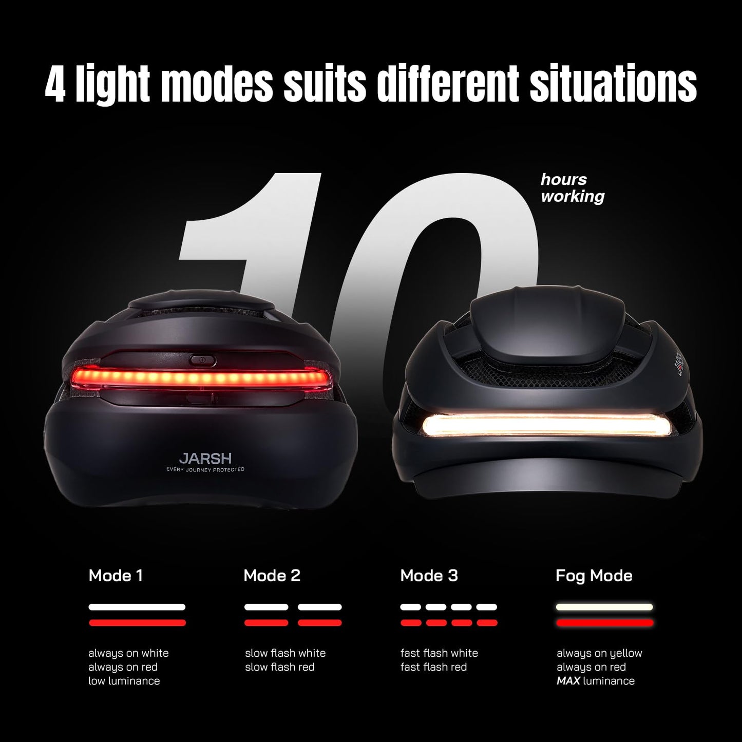 JARSH Commute Smart EBike Helmet with Lights | NTA-8776 Certified for Electric Bikes, Scooters | Cycling Helmet Night Ride | Turn Signal | Fidlock Buckle | Electric Bike Helmet for Adults, Men, Women