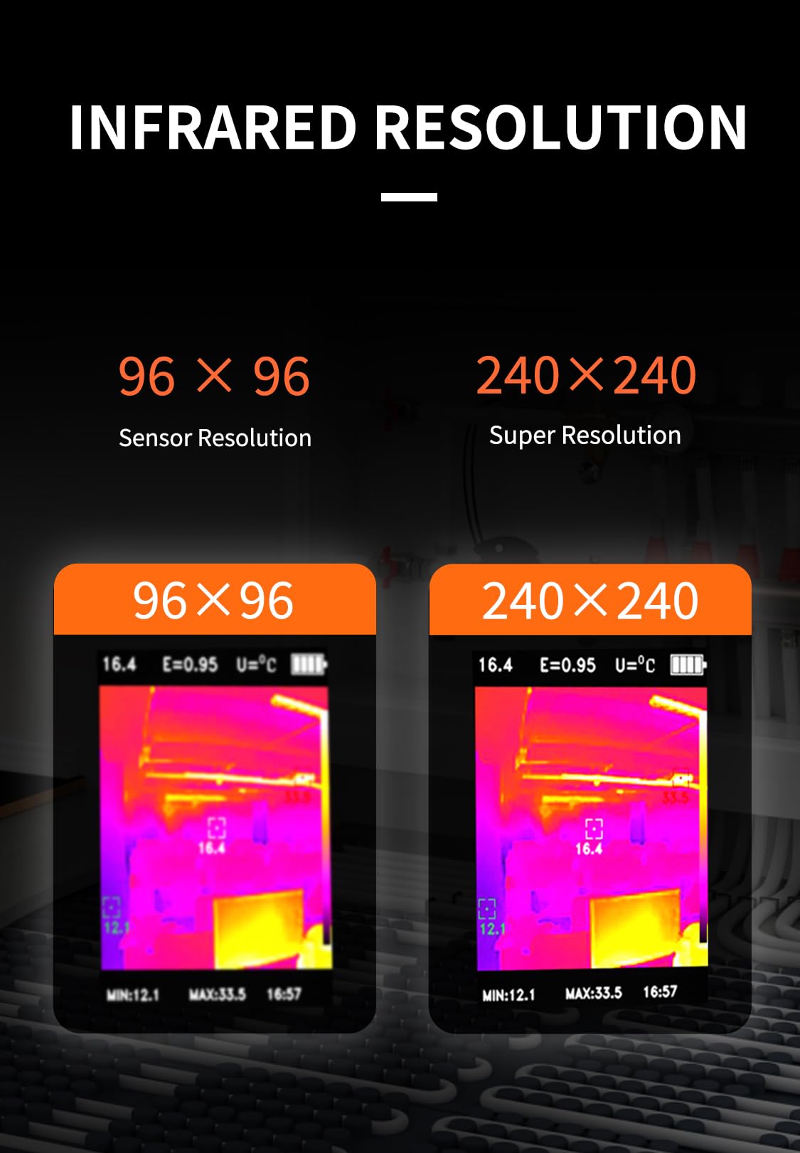 Aicevoos R20 Handheld Thermal Camera, Super Resolution 240 x 240, Thermal Imaging Camera with Laser Pointer, 96 x 96 IR Resolution, 25 HZ Infrared Camera, -4°F to 1022°F, 50° FOV, Thermal Imager
