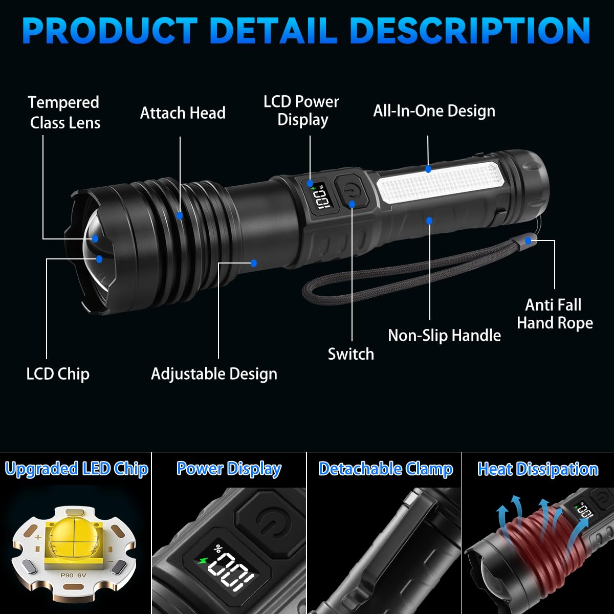 4Pack Flashlights High Lumens 9900FL, 7Mode Flashlight Rechargeable with LCD Digital Display, Rechargeable Flashlights with COB Light, Adjustable Super Bright Flashlight, Powerful Tactical Flash Light