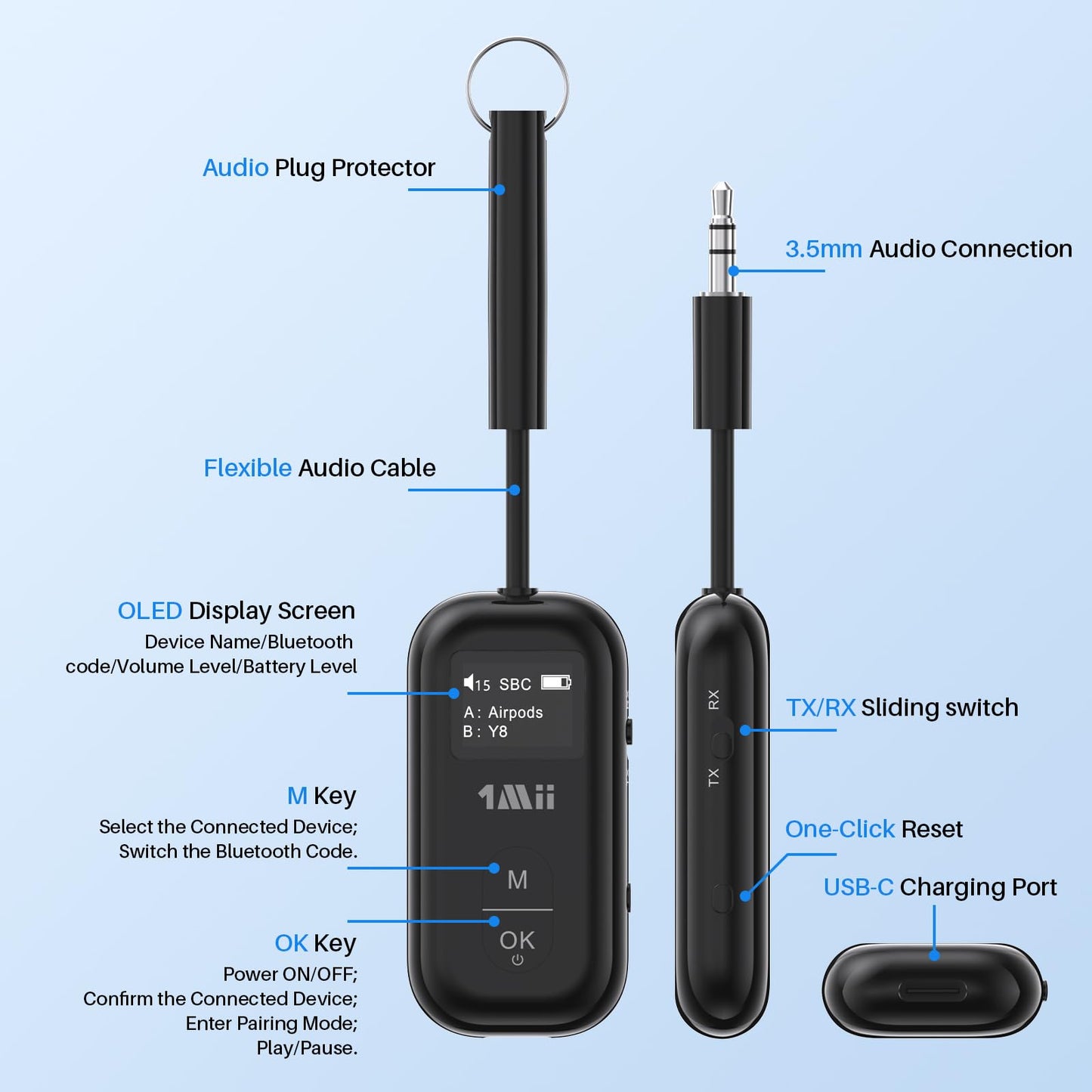 1Mii SafeFly Pro Bluetooth 5.3 Transmitter Receiver, Wireless Audio Adapter w/Screen for 2 Bluetooth Headphones, AptX LL/HD/AD, Use with Any 3.5MM Jack on Airplane, TV & iPad/Tablet