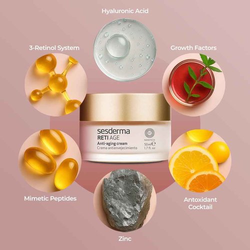 Sesderma RETI AGE Anti-Aging Cream, 1.7 fl oz
