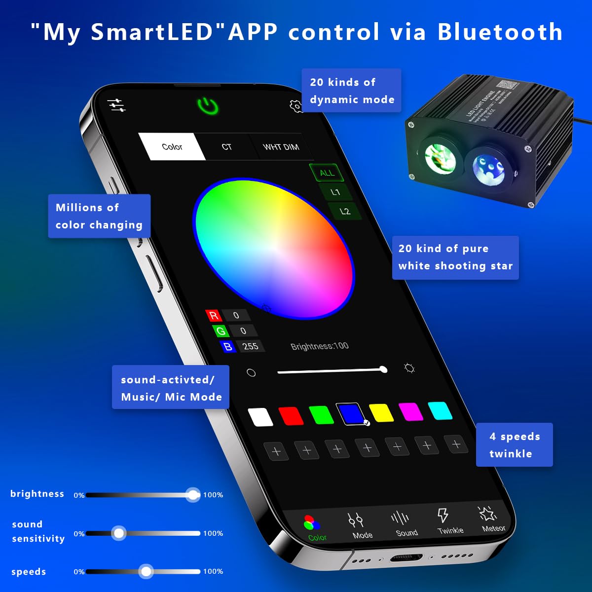 AZIMOM Dual Color 1200pcs 0.03in 13.1ft Twinkle Fiber Optic Starlight Headliner+ Pure White Meteor 240pcs Shooting Star, Sound Mode APP& Remote Control 2 in 1Starlight Meteor Kits Car Home Ceiling