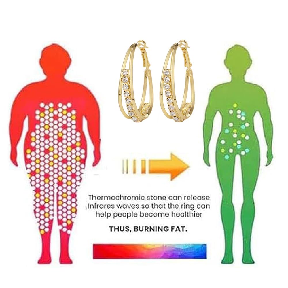 2 Pairs Lymphatic Drainage Slimming Hoop Earrings, Lymphvity Activity Germanium Acupuncture Therapy Hoop Earrings Fashion Jewelry Gift For Women Men (gold+silver)