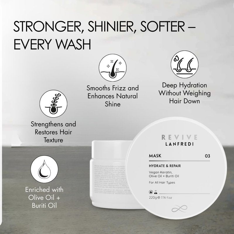 Lanfredi Revive Hair Mask for Deep Conditioning, Hydration & Repair | Controls Frizz & Dryness | Boosts Glossy Shine | For Damaged Hair & All Hair Types