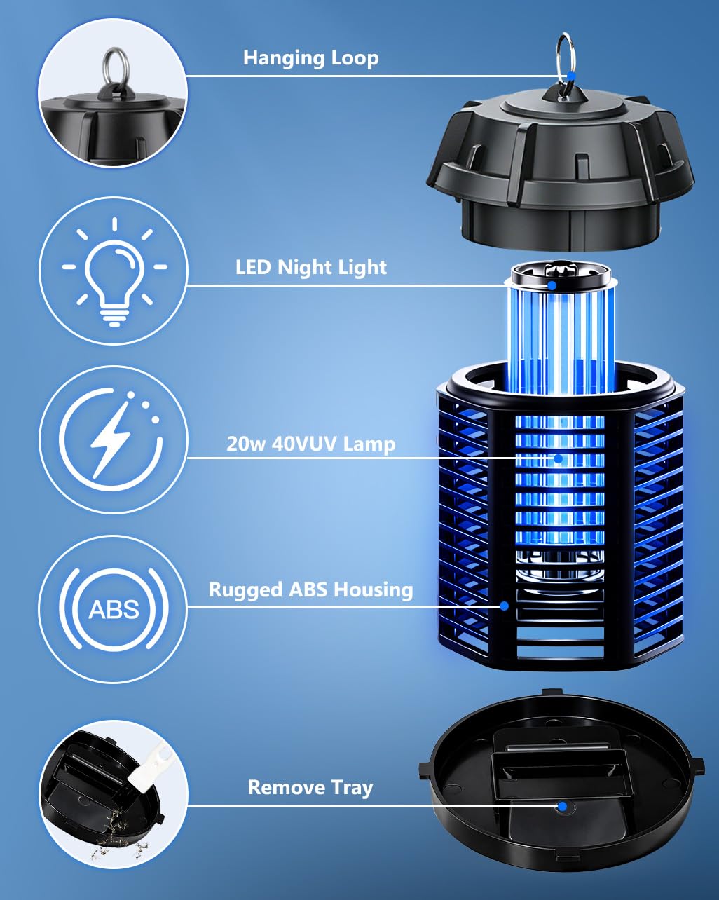 Bug Zapper Outdoor & Indoor 4200V Electric Mosquito Zapper - Waterproof Bug Repellent 365nm UV Light, 20W Fly Zapper for Home Patio Yard Camping, One-Button Easy Operation