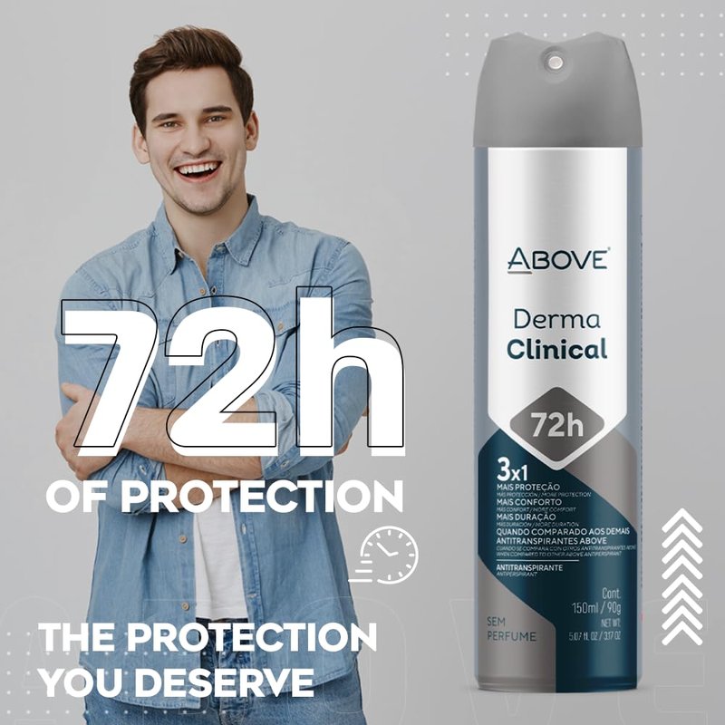 72-Hour Antiperspirant Deodorant Spray for Women - Derma Clinical | 3.17 oz, Long-Lasting Protection