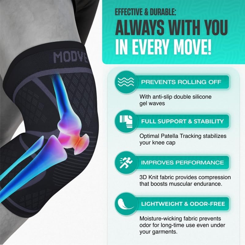 Modvel Compression Knee Brace for Women & Men - 2 Pack Knee Brace for Women Running Knee Pain, Knee Support Sleeve, Workout Sports Braces for Meniscus Tear ACL & Arthritis Pain Relief Grey/Turquoise Small