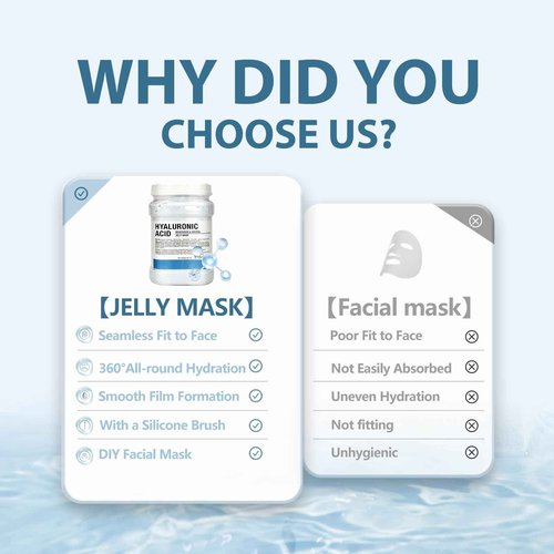 Fokiabin Jelly Mask for Facials Professional Hydrating Deep Cleaning Face Mask Set - 115Fl Oz 5 Treatments (Hyaluronic Acid,Bulgari Rose, Bamboo Charcoal,Lavender Essence,VC Essence)