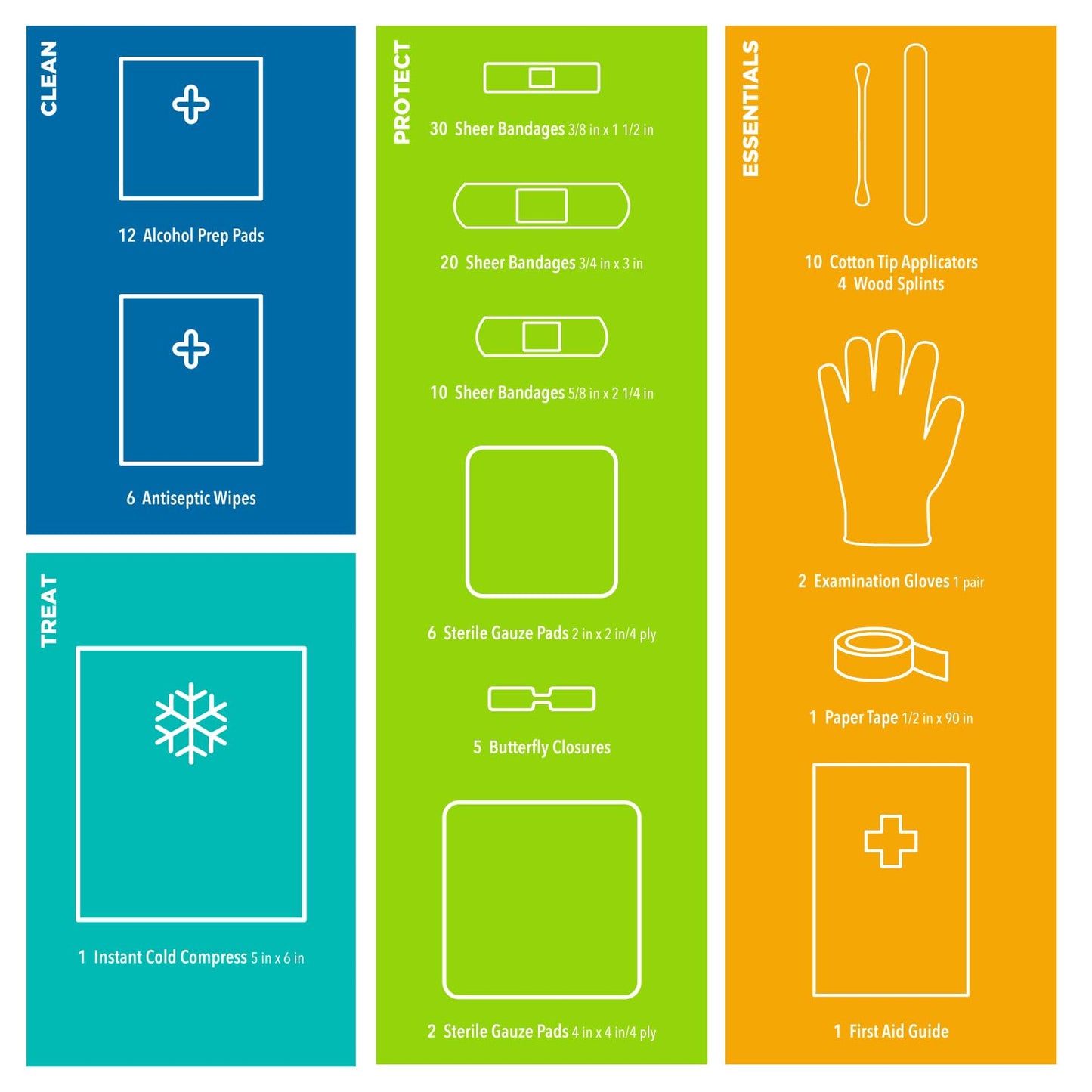 Be Smart Get Prepared 110 pc First Aid Kit (4 Pack): Clean, Treat, Protect Minor Cuts, Home, Office, Car, School, Business, Travel, Emergency, Outdoor, Camping & Sports (Packaging May Vary)