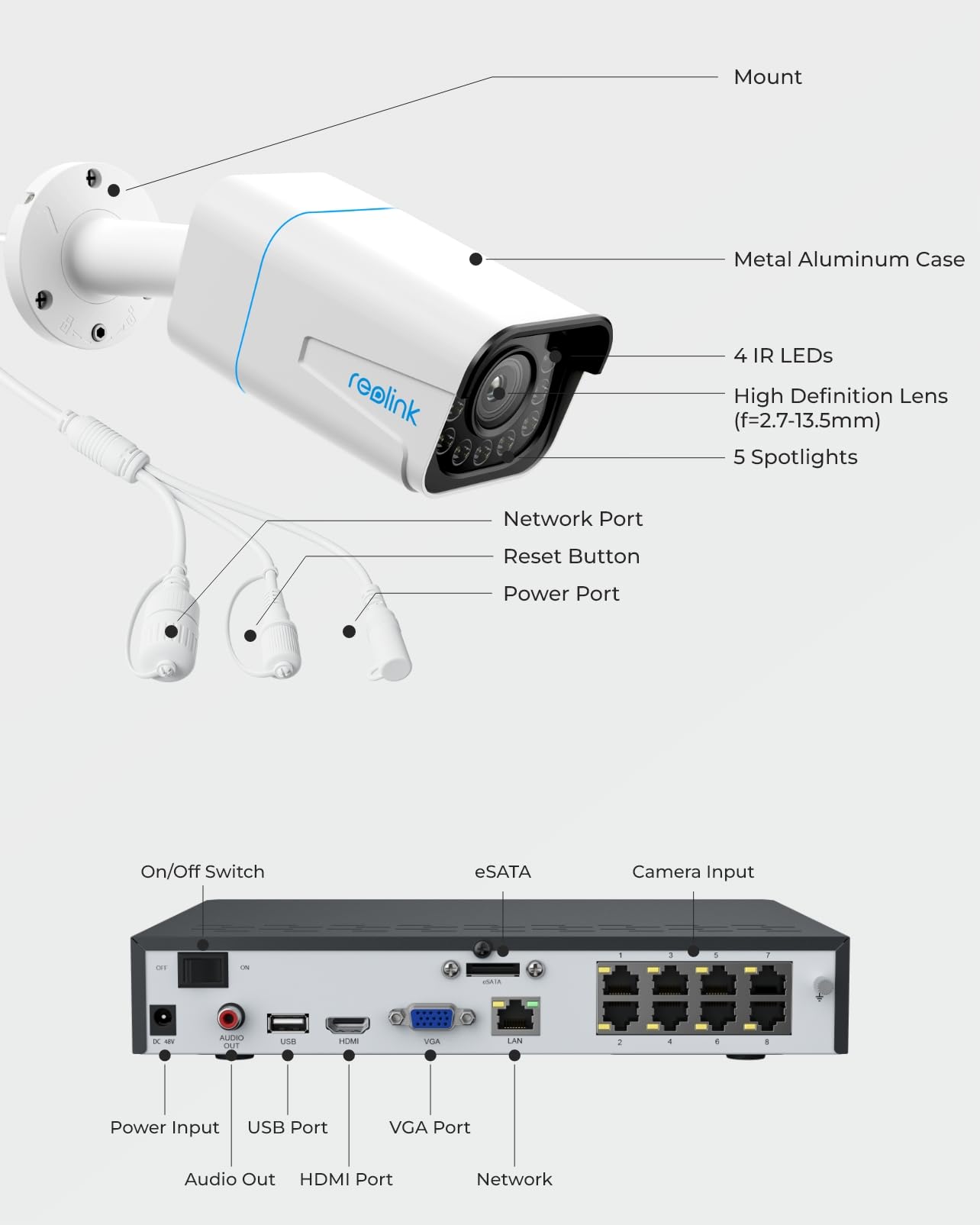 REOLINK 8CH 4K Home Security Camera System, 4pcs 5X Optical Zoom Wired PoE Security Cameras Outdoor, Spotlights for Color Night Vision, 8CH NVR 2TB HDD, Smart AI Detection, 2-Way Talk, RLK8-811B4