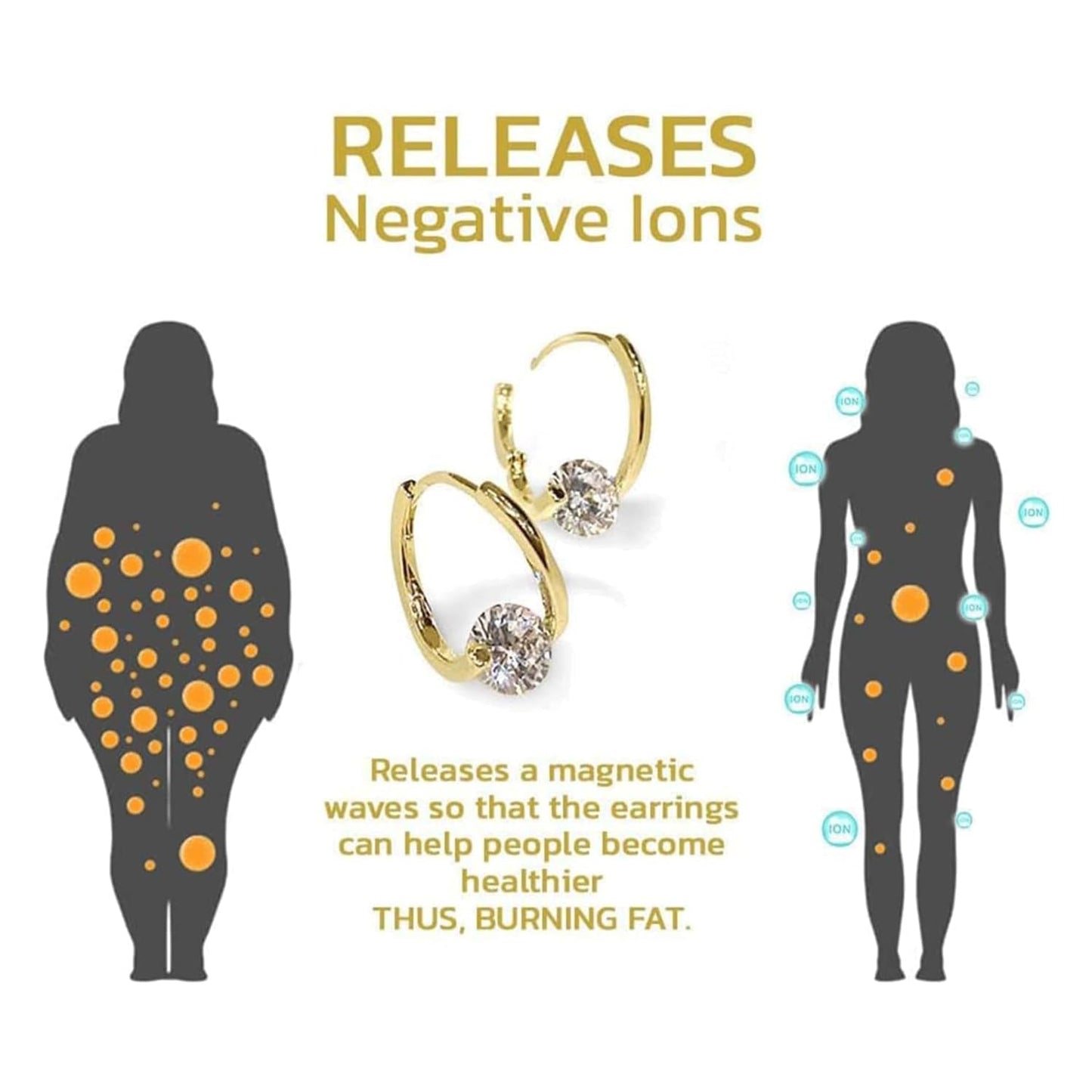 Lymphatic Earrings for Women Halolux Lymphvity Germanium Drainage Therapy Negative Ion Lymph Detox Earrings Jewelry (Gold2+Silver2)