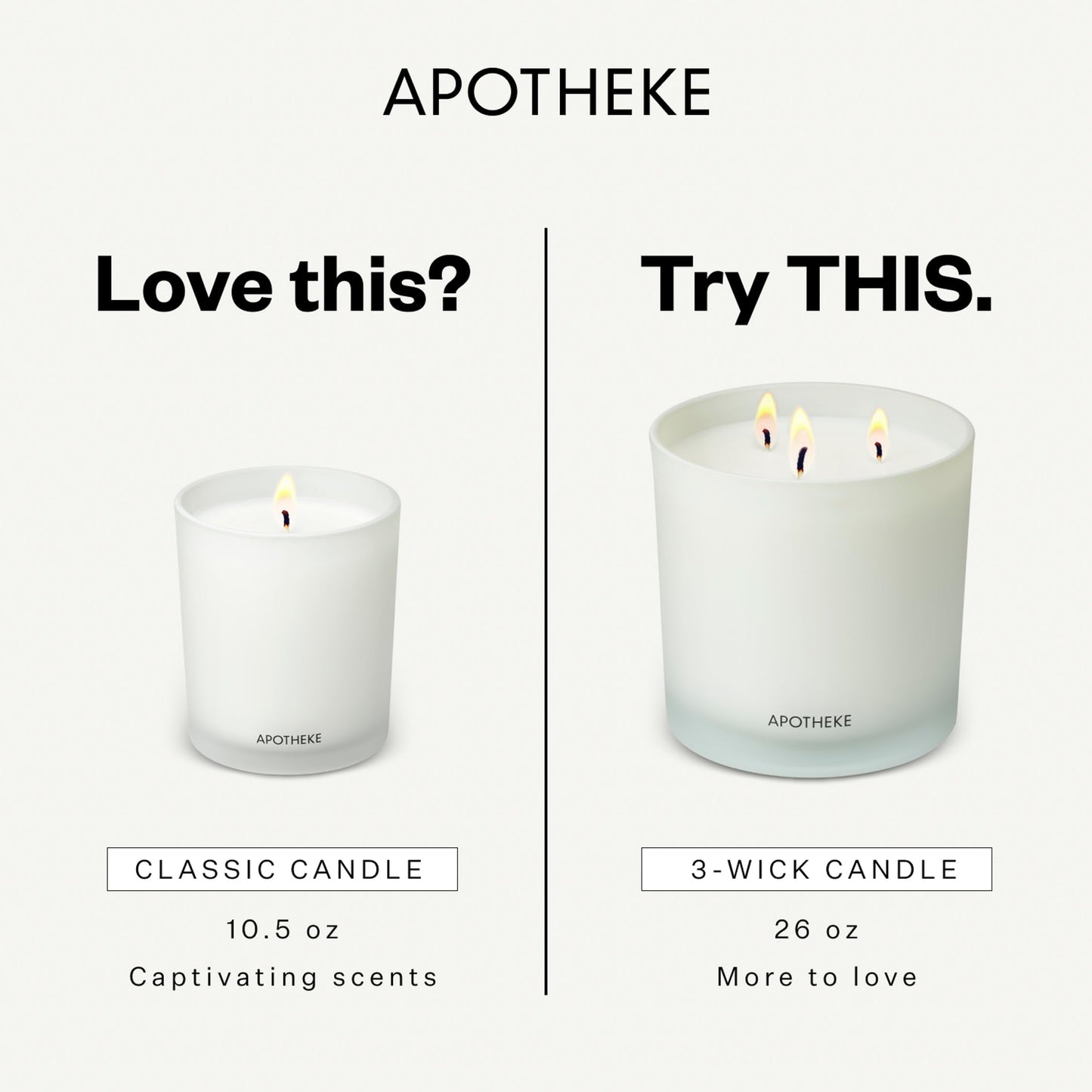 Apotheke Signature Scented Candles for Home, Orange Blossom Neroli - 10.5 oz - Soy Wax, Non Toxic, Large Jar White - Luxury Candle Gifts for Women & Men - Sandalwood, Musk, Neroli, and Orange