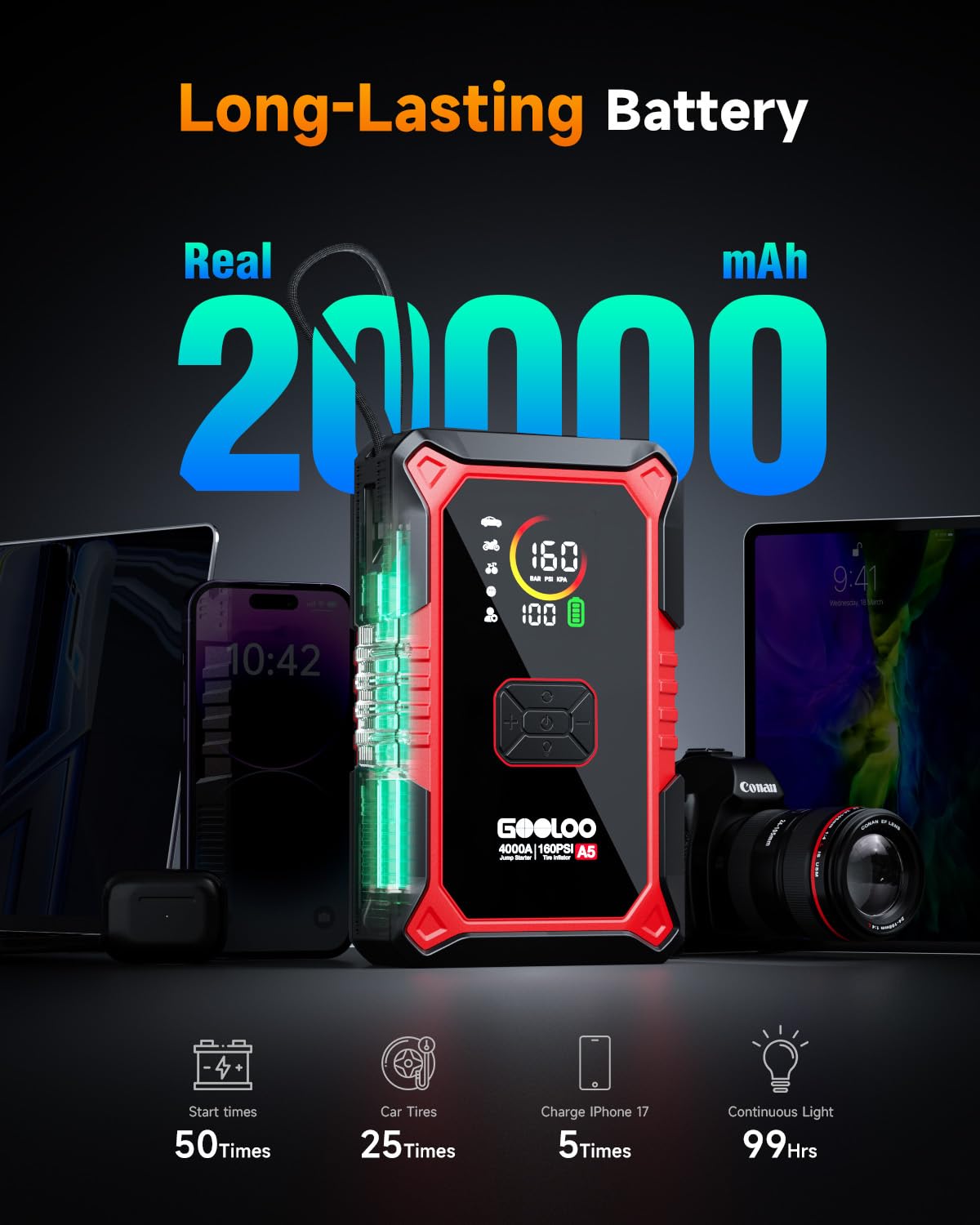 GOOLOO A5 Jump Starter with Air Compressor & GOOLOO DS100 OBD2 Scanner Diagnostic Tool