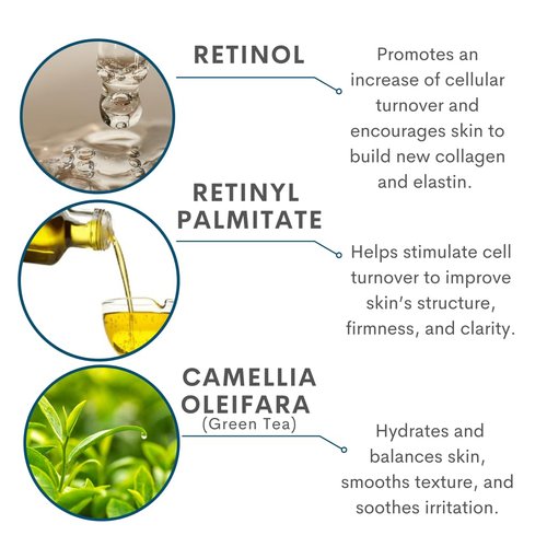 Serious Skincare A Force XR Serum Retinol Concentrate - Vitamin A - Time Released – Lightweight Anti-Aging & Anti-Wrinkle Facial Treatment – Green Tea Leaf Extract - 2 oz.