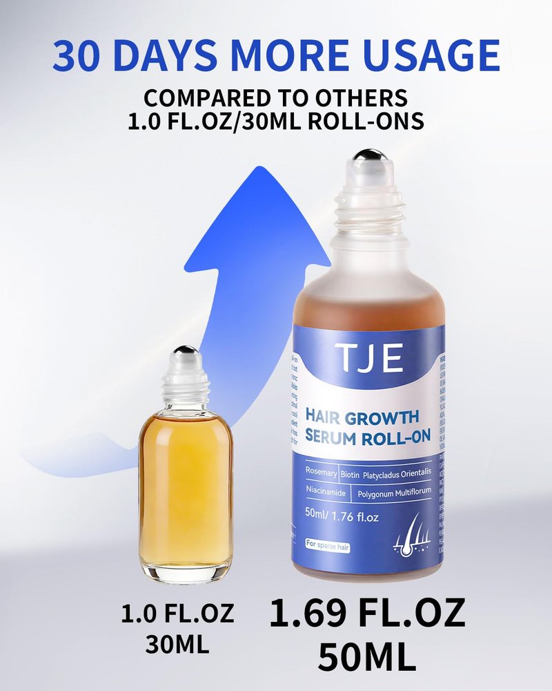 Hair Growth Serum Roll On 1.76 fl oz | Extra Large Value Pack | Fast-Absorbing, No-Rinse Scalp Care | Rosemary, Caffeine, Niacinamide & Biotin | Mother’s Day Gift for Her