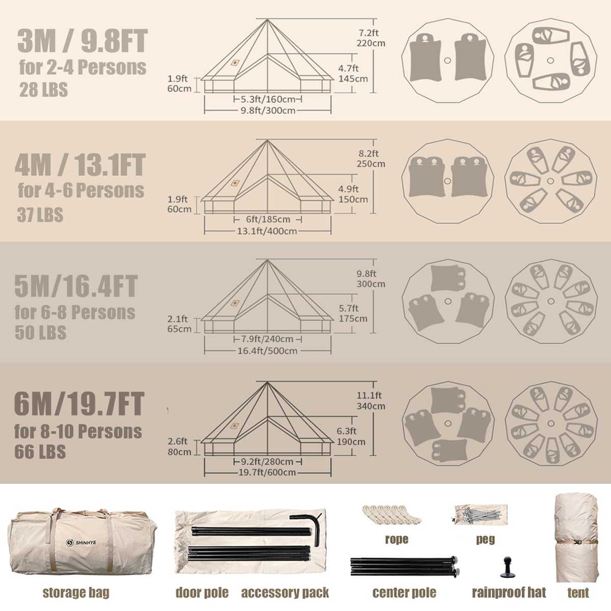 ShinHye Canvas Bell Tent Yurt Tent 4 Seasons for Camping 100% Cotton Glamping Tents with Stove Jack, Family Camping Outdoor Hunting Party (5M- 16.4FT)