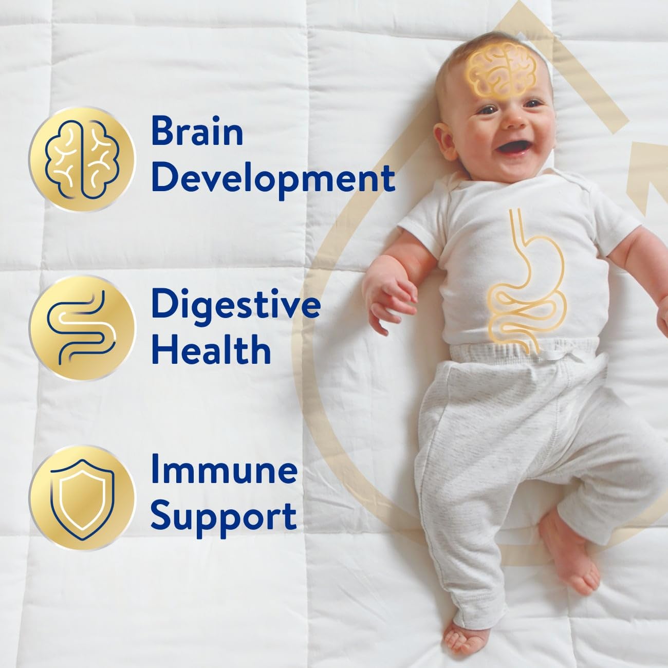 Similac 360 Total Care Sensitive Infant Formula for Fussiness & Gas Due to Lactose Sensitivity, Has 5 HMO Prebiotics, Baby Formula Powder, 34.9-oz Value Can, Pack of 3