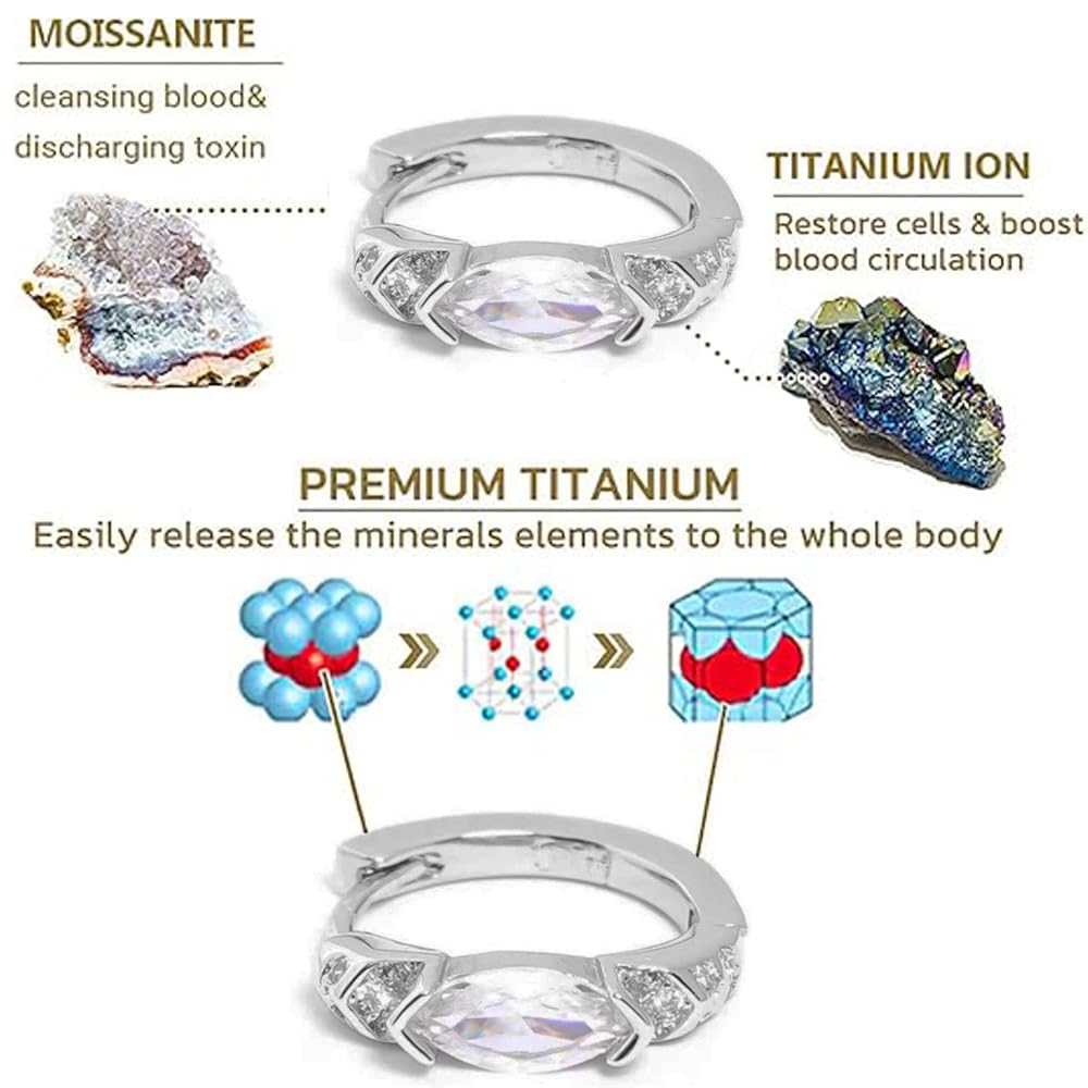 Lymphatic Drainage Slimming Hoop Earrings, Titanium Ion Lymphvity Germanium Earring Acupuncture Therapy Hoop Moissanite Earrings Jewelry for Women Men (silver+black)