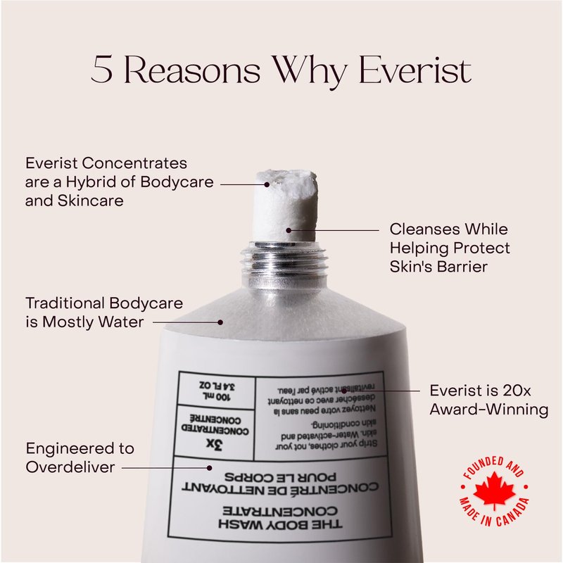 Everist Body Wash Concentrate – Waterless Hydrating Cream Cleanser with Aloe Vera & Glycerin – Skin-Soothing, Plant-Based, Vegan – 3.4 fl oz