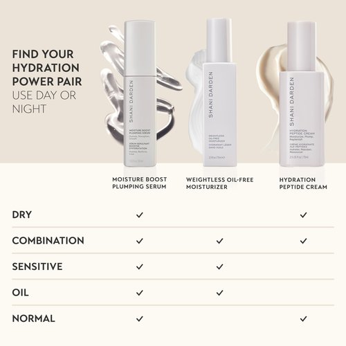 SHANI DARDEN SKIN CARE Moisture Boost Plumping Serum for Face, Moisturizing & Hydrating Face Serum with Snow Mushroom & Glycerin for Long-Lasting Hydration & Radiant, Dewy Skin, 1 fl oz