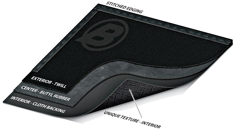 Bestop Replace-A-Top for OEM - Jeep '97-06 Wrangler TJ Exc. Unlimited (Premium Black Twill; Tinted Windows; No Door Skins Included)