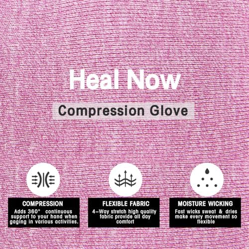 2 Pairs Arthritis Compression Gloves for Women Men, Fingerless Breathable & Moisture Wicking Compression Gloves for Relieving Carpal Tunnel Aches, Rheumatoid Pains, Joint Swell Purple M
