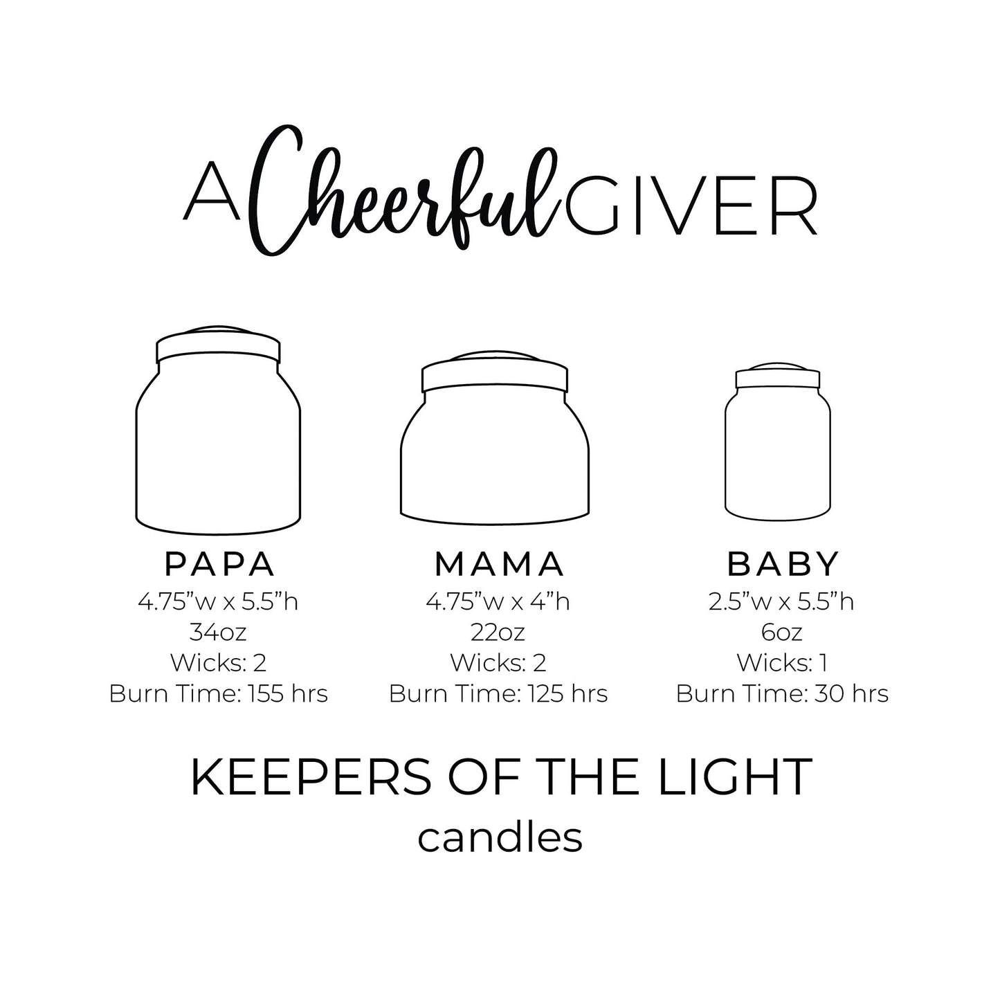 A Cheerful Giver - Sunset Beach - 34oz Papa Scented Candle Jar with Lid - Keepers of The Light - 155 Hours of Burn Time, Gift for Women, Pink Candle, Big Candles for Home Decoration