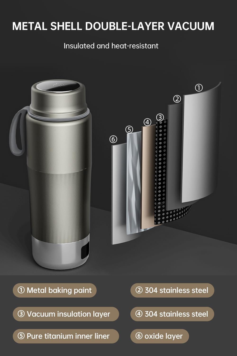pure titanium electric kettle - portable water heater for travel, double-layer vacuum sealed titanium water bottle to boil and regulate temperature。100V-240V Smart Small Water Boiler for Tea 380ML