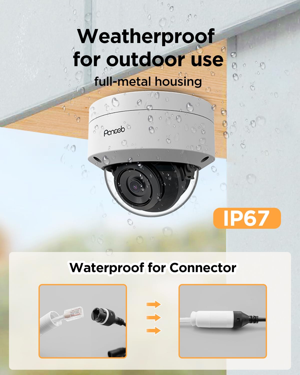 PANOOB 32 Channel Security Camera System, 20x 5MP Wired IK10 Vandal-Proof Dome IP PoE Cameras Outdoor with AI Human Detection, Built-in Microphone, Remote Access, 4K 32CH NVR 8TB HDD, PD54A2032-5M